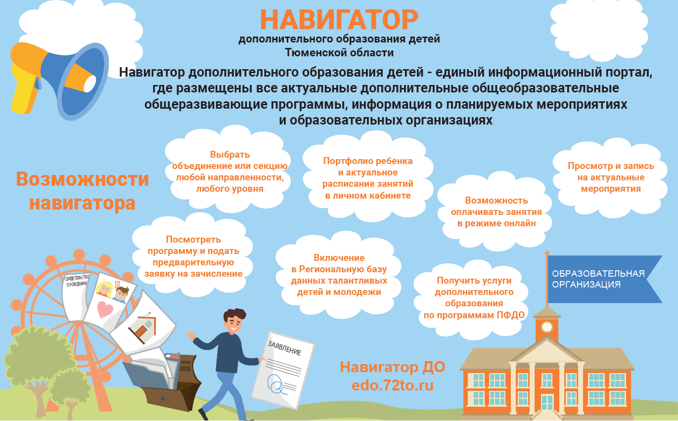 Навигатор картинка для детей