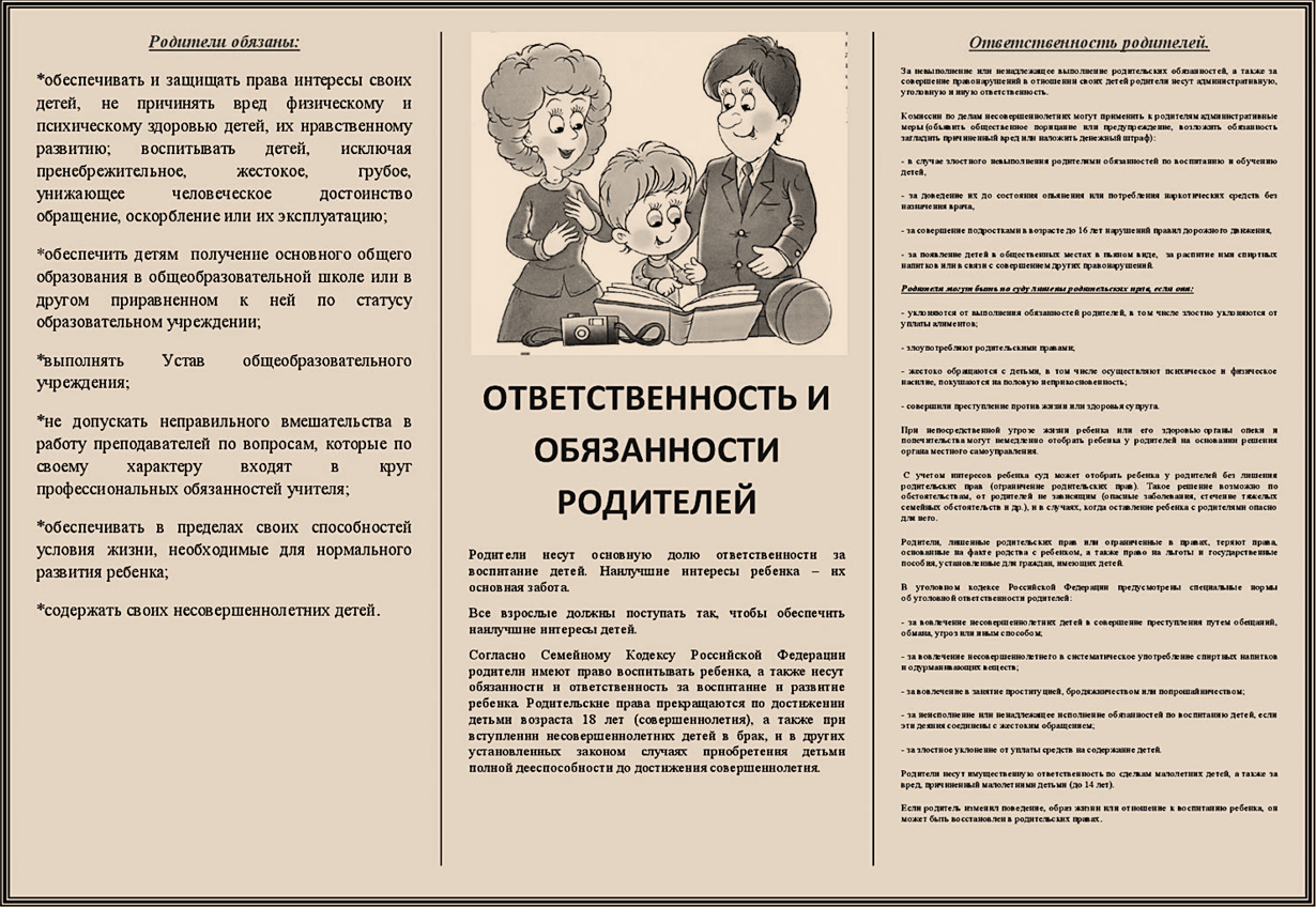 Обязанности по воспитанию несовершеннолетнего. Памятка ответственность родителей. Памятка права и обязанности родителей. Памятка о родительских правах и обязанностях. Памятка ответственного родителя.